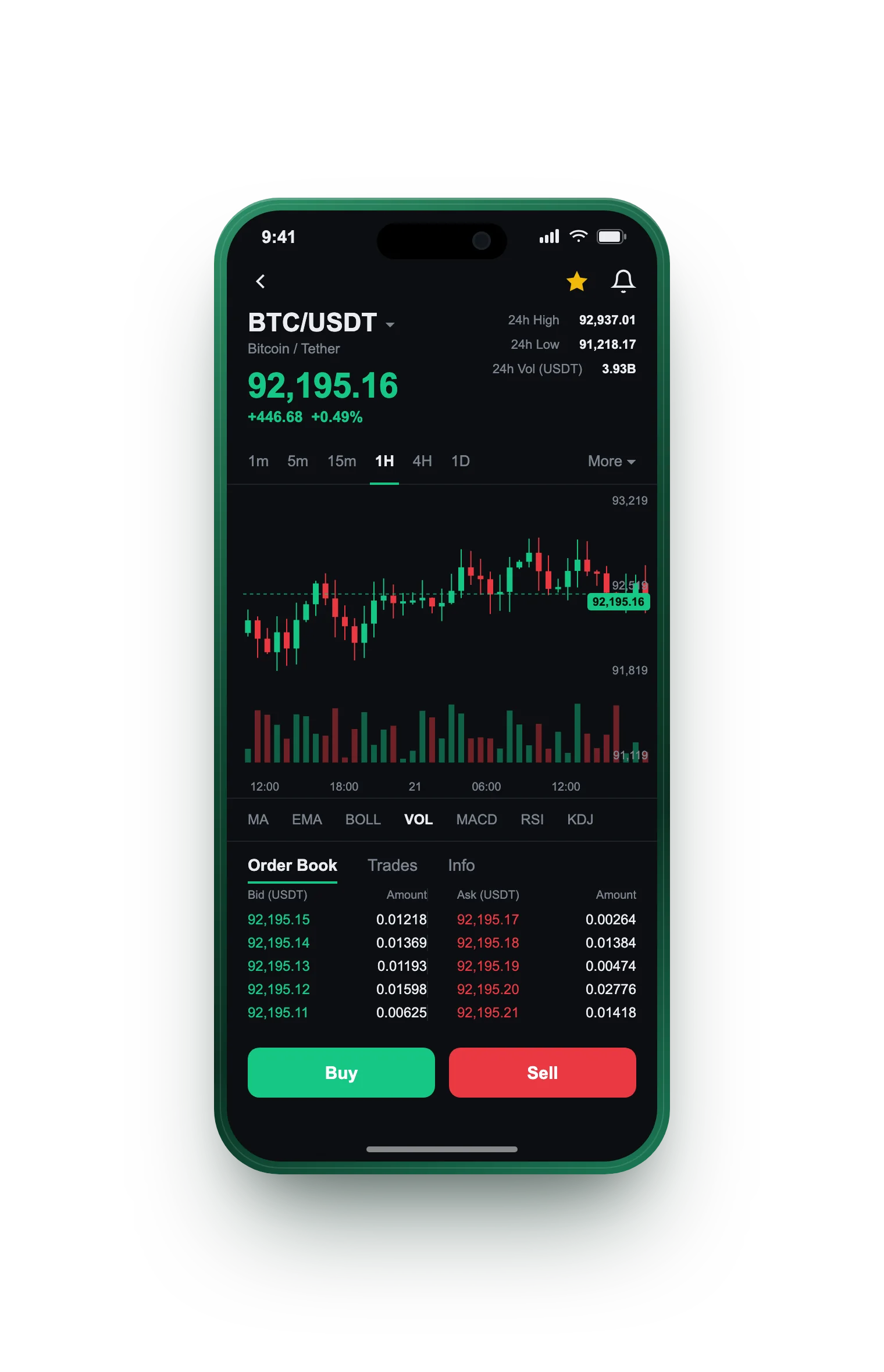 CryptoLase — BTC/USDT live candlestick chart, order book and one-tap Buy/Sell on mobile